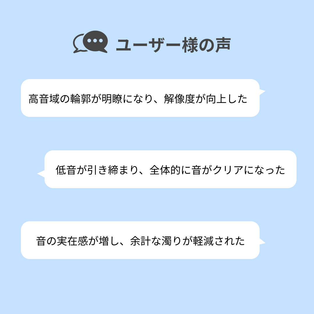 アドパワーソニック カーオーディオ用（スターターセット）シルバー