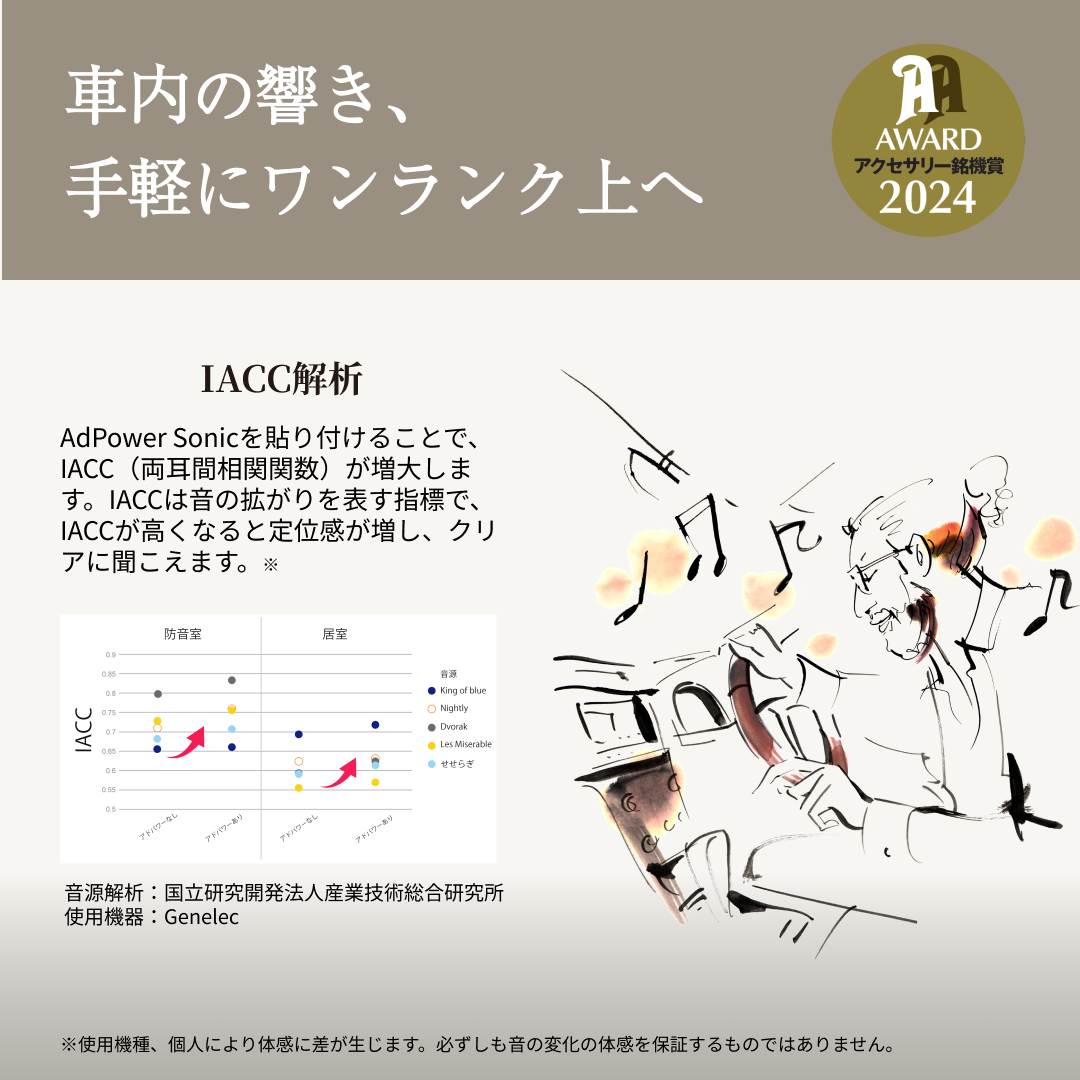 アドパワーソニック カーオーディオ用（単品）SSサイズ ブラック (ツイーター・小型スピーカー用)