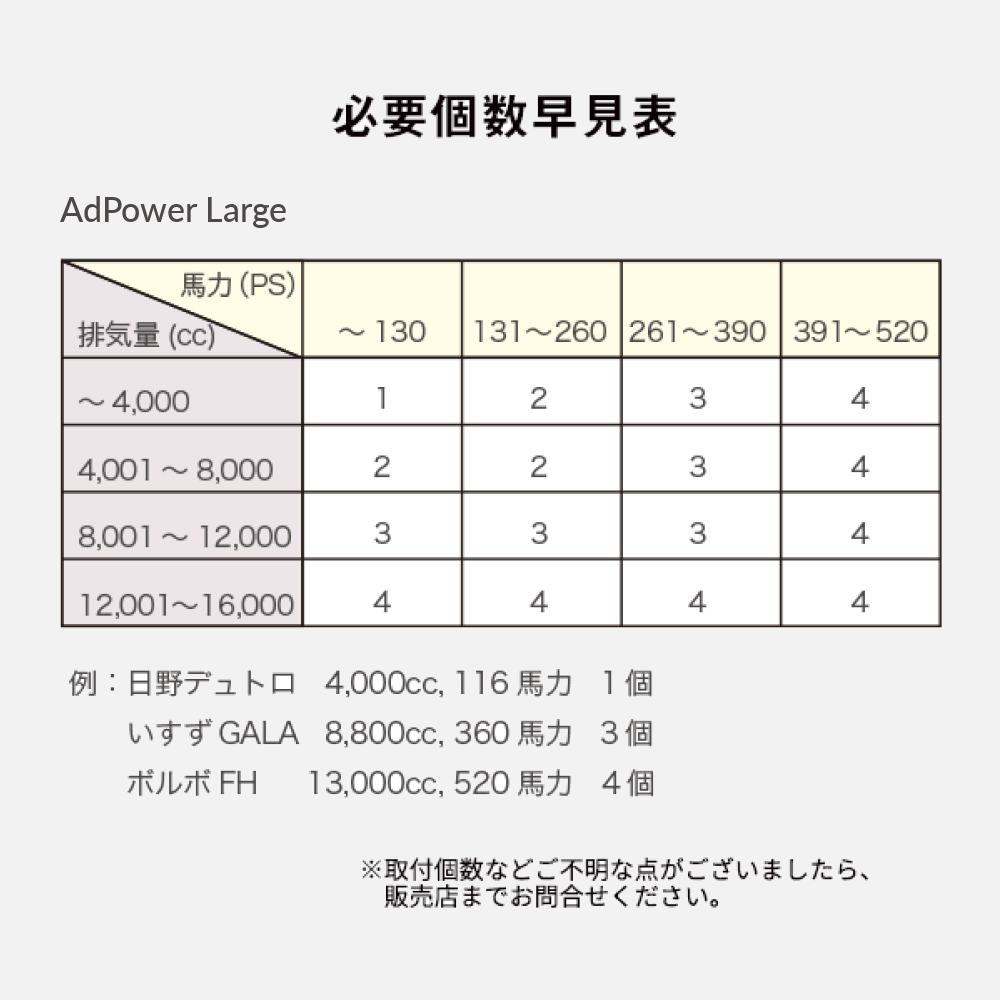 AdPower Large