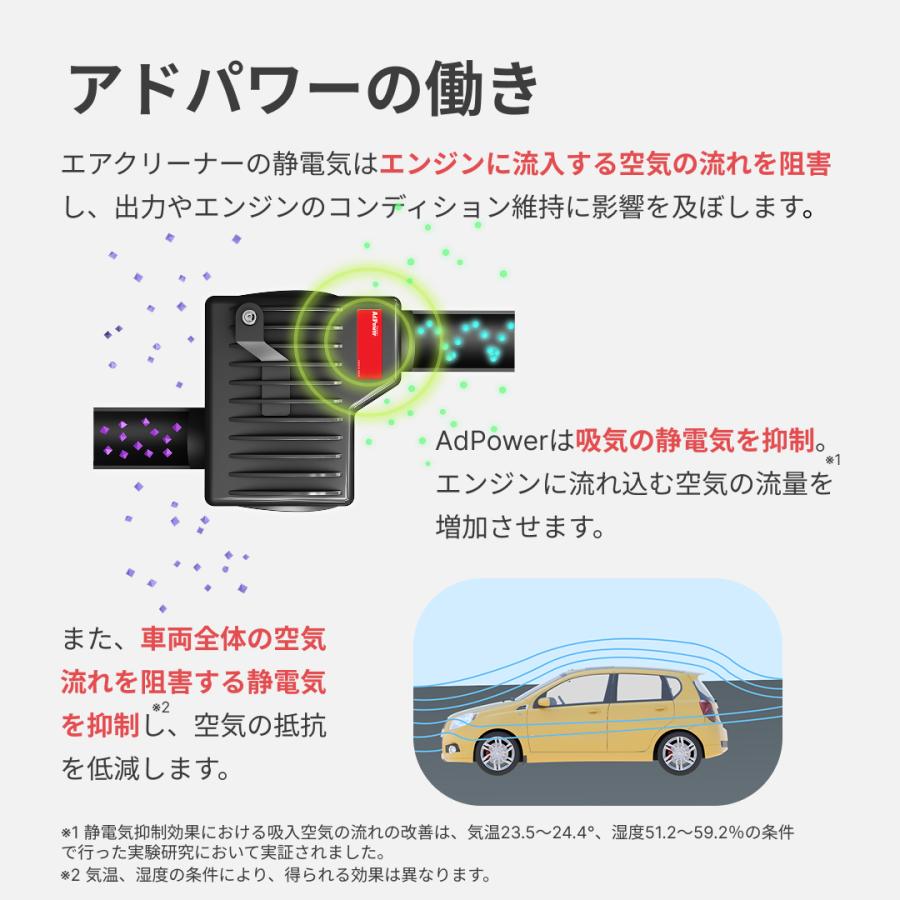 AdPower Large