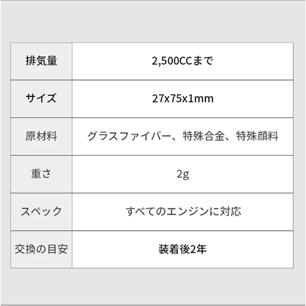 AdPower（３個セット）