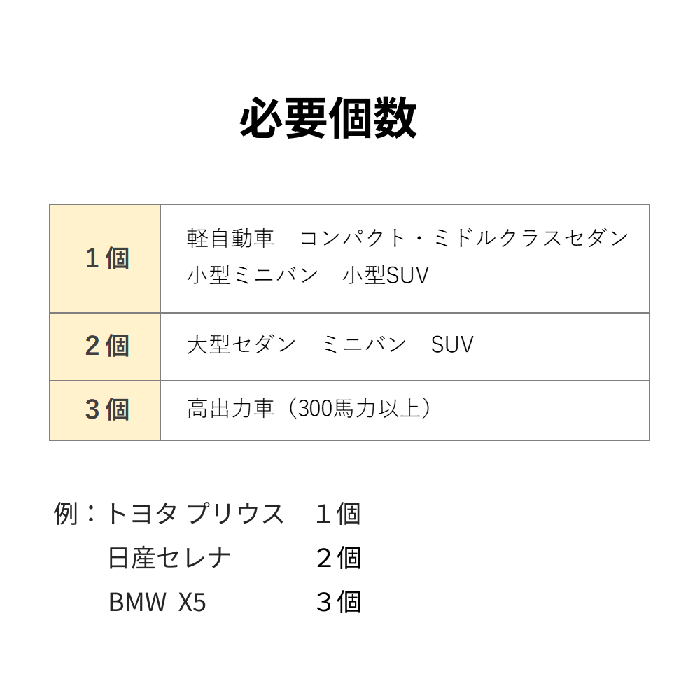 AdPower（２個セット）